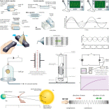 AS/A2 Level Physics artworks