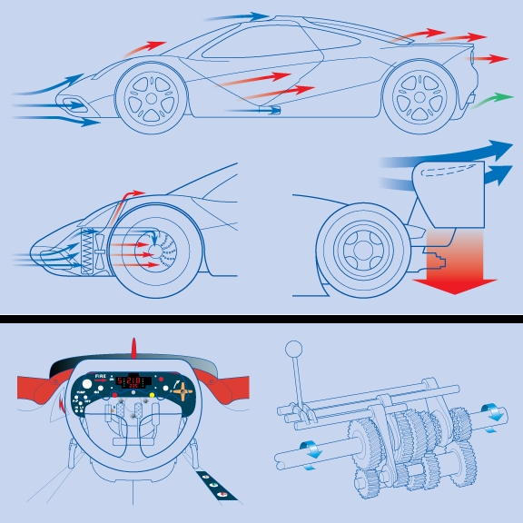 Motor racing diagrams - Le Mans Racing Car book